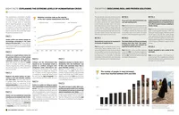 Humankind | Nonprofit Website Templates & Design