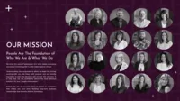Humankind | Nonprofit Website Templates & Design