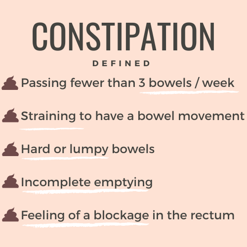 Constipation (4)