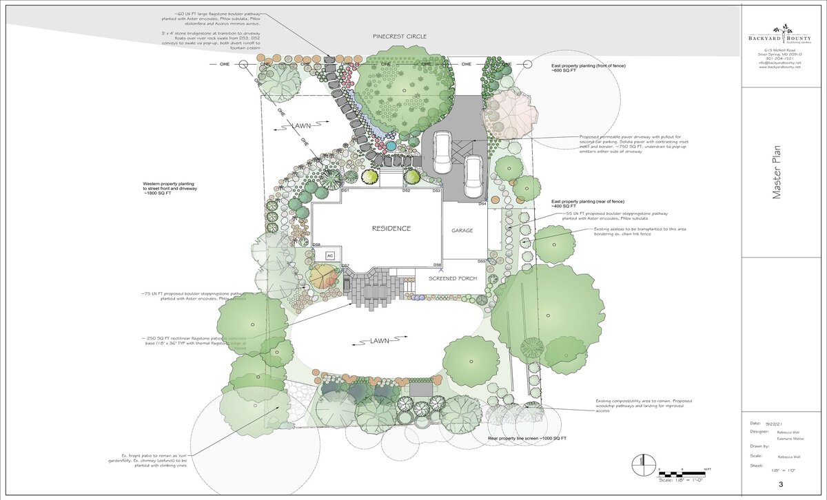 Parker Plan Website 