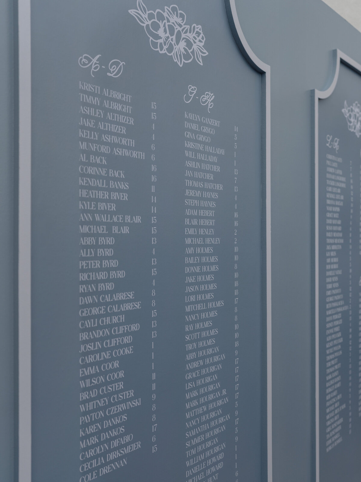 Abby_Mark_Wedding_54