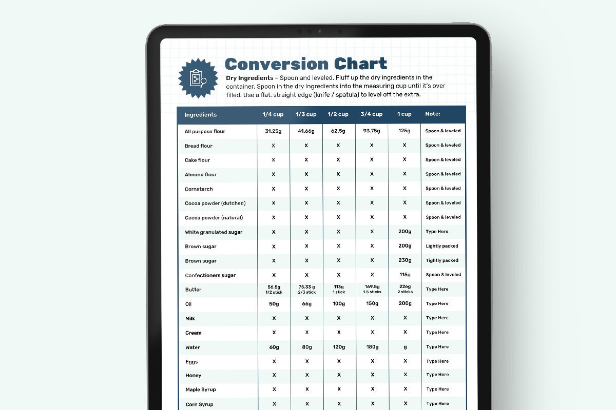 conversion-chart