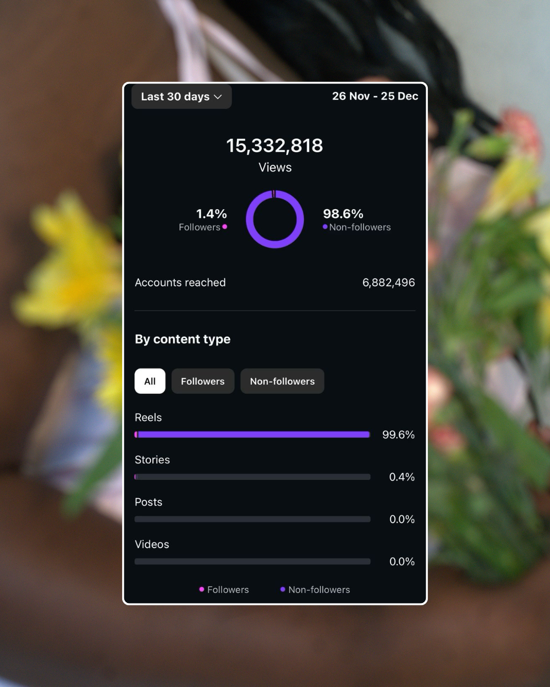 Whisk Bakery Mockups (1)
