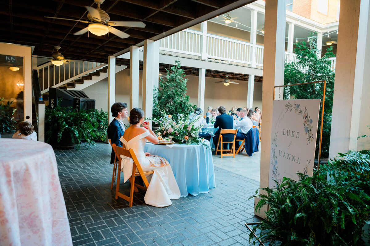 A bride and groom sit at a table with a blue tablecloth, facing their wedding guests at an outdoor reception. A decorative sign with “Luke and Hanna” stands nearby, surrounded by greenery and flowers.