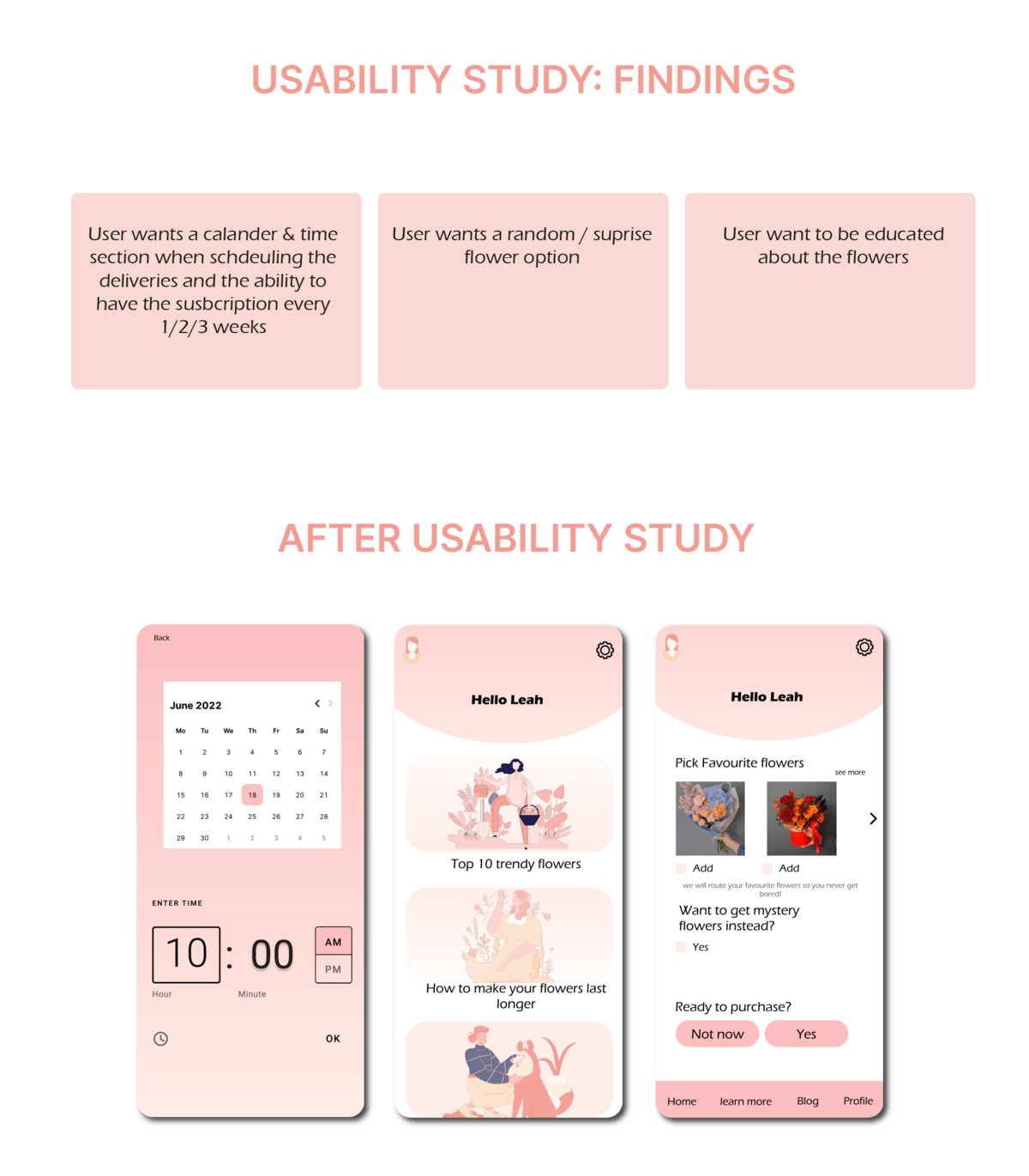Key findings and user feedback from usability testing of the flower delivery app
