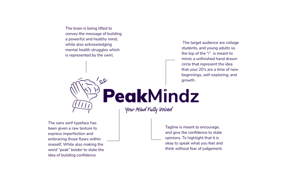 psychologist logo breakdown