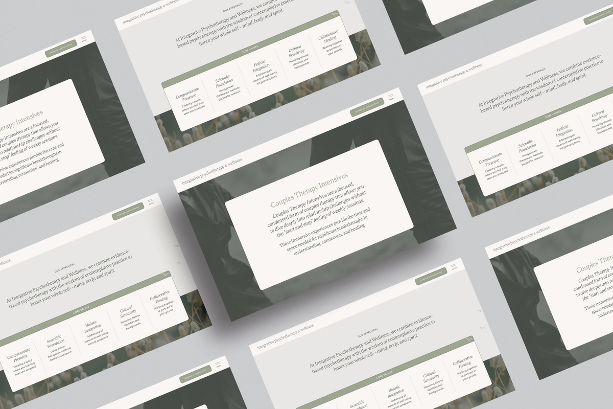 Multi-view mobile website preview