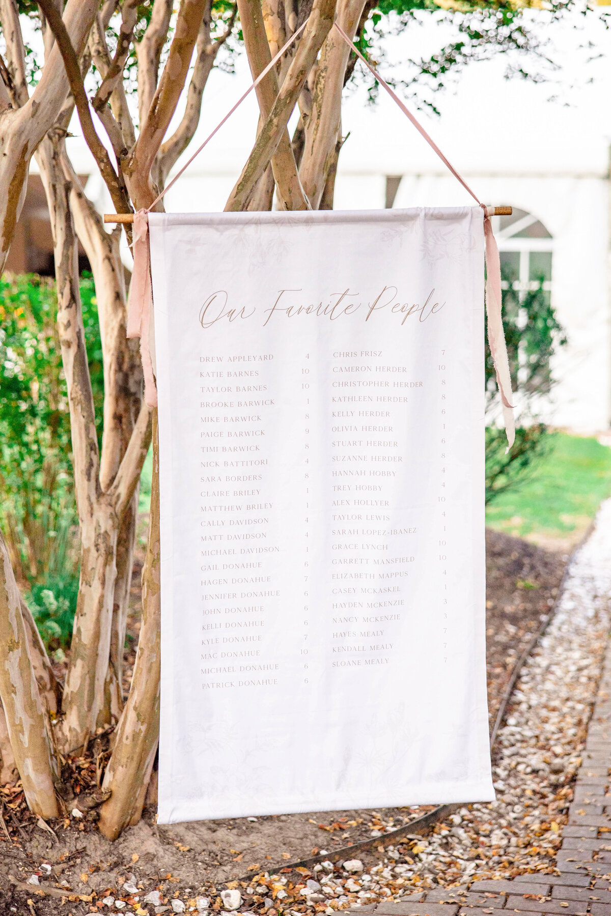 A decorative seating chart hangs from a tree, displaying a list titled Our Favorite People with numerous names listed in columns. The chart is situated in a garden setting with greenery in the background.