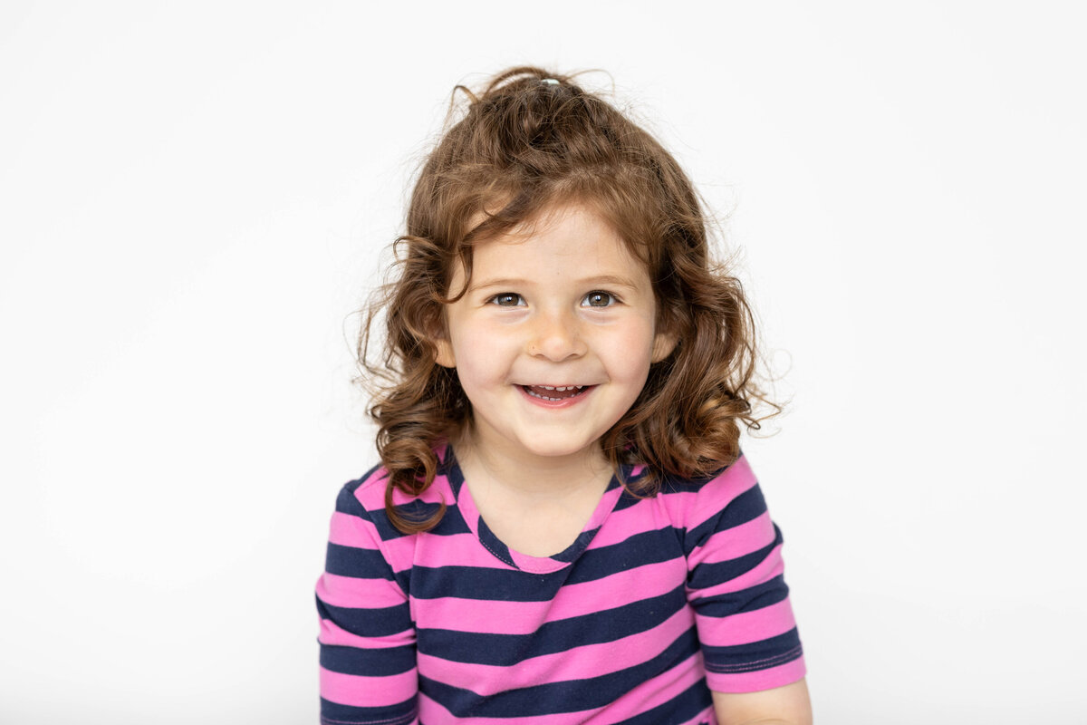 Personality portrait of preschoolers in Boston MA