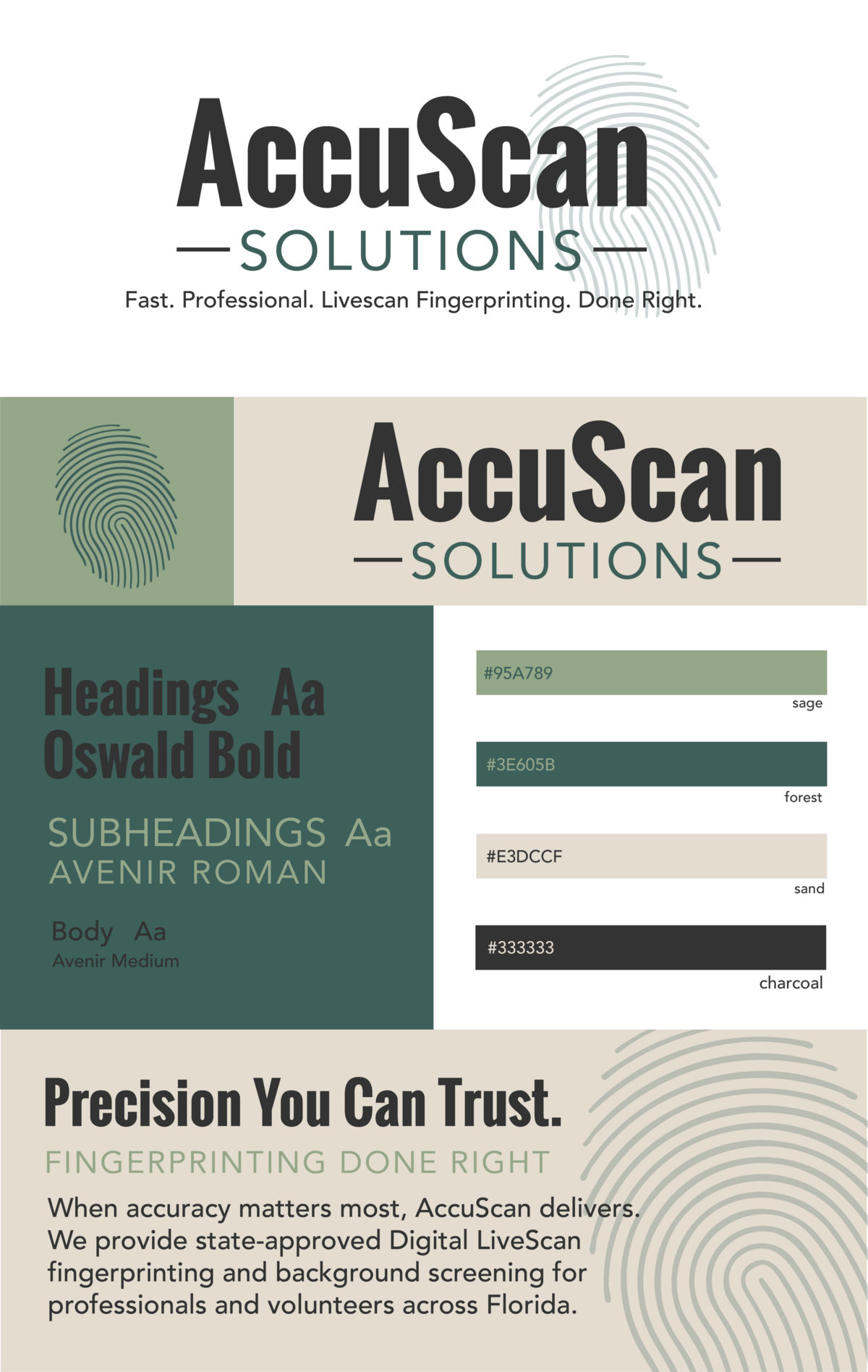 AccuScan Brand Kit
