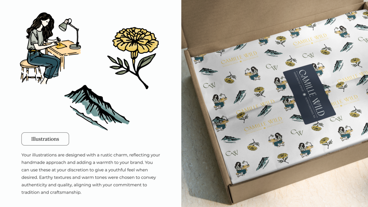 Brand Assets Information