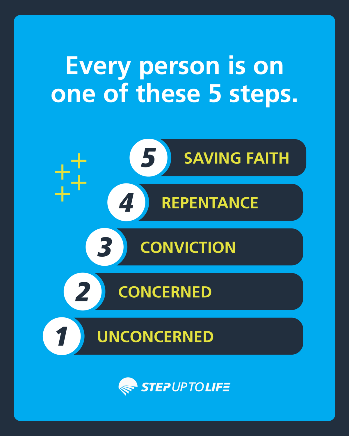 5 Steps Instagram Graphic 1@2x