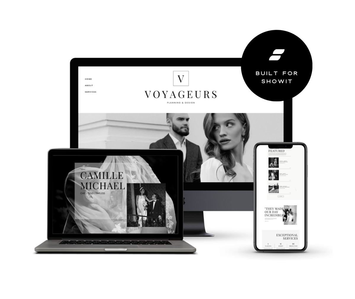 Showit website template with built-in copy formulas