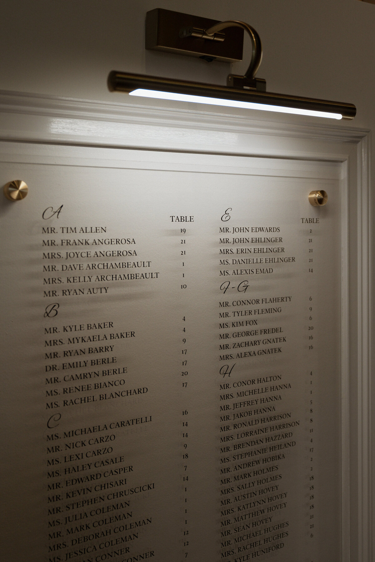 canandaigua-new-york-wedding-photographer