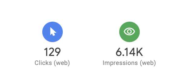 Google Clicks To Photography Page 