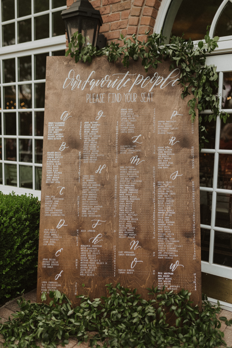 Lansing michigan wedding planner floral designer seating chart