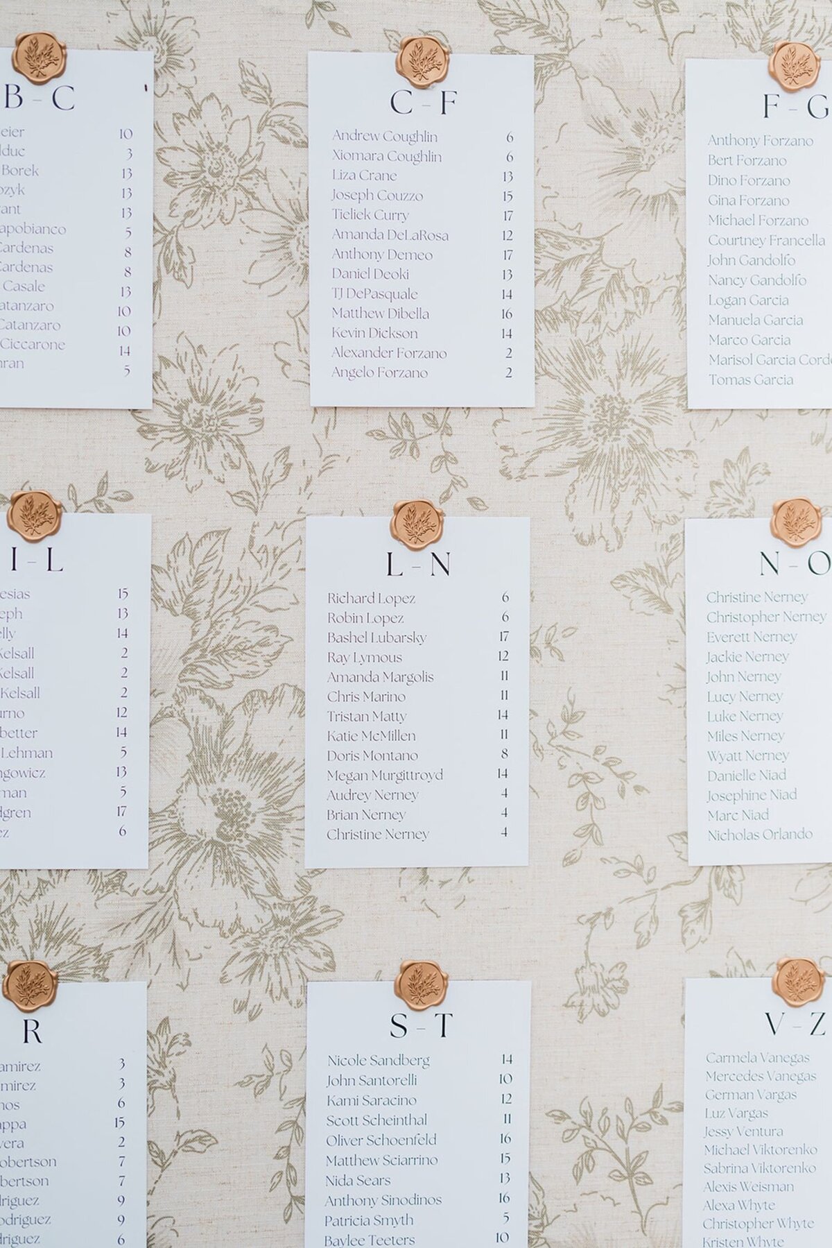 the-garden-at-hops-company-wedding-margit-anne-photography-10