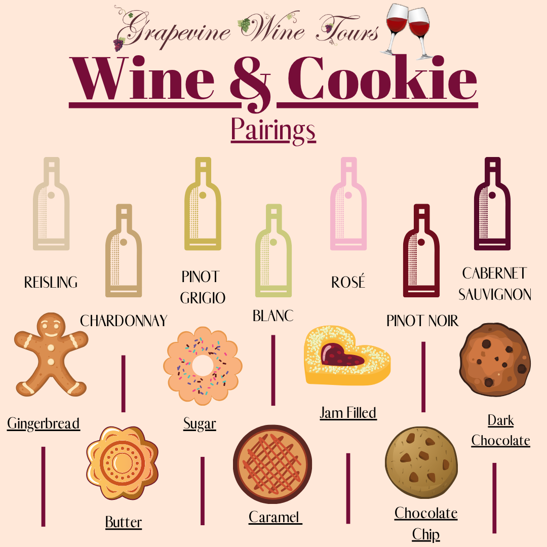 Wine and Cupcake