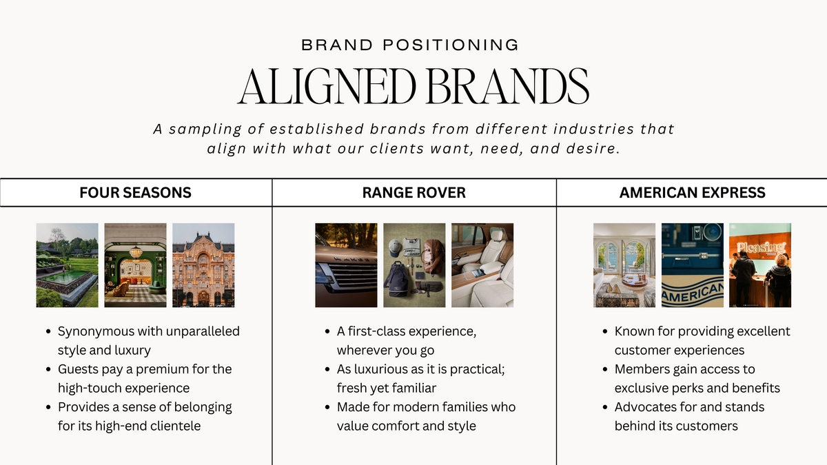 Interior Design Brand Messaging00005