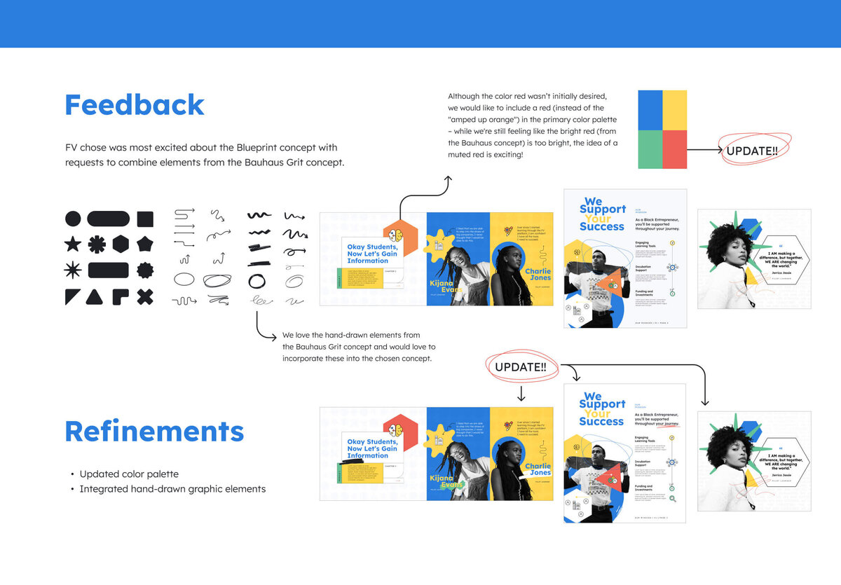 FV_Case Study_07