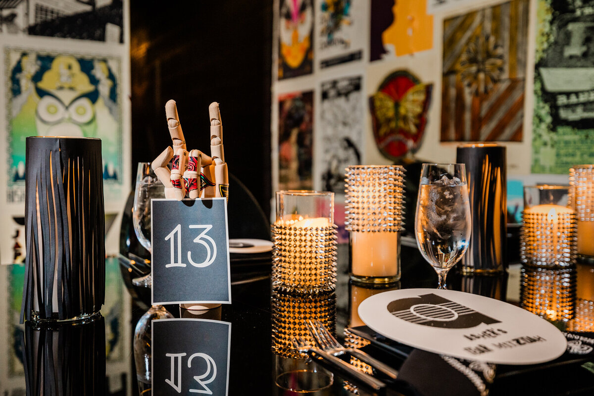 Chicago Event Planner 201