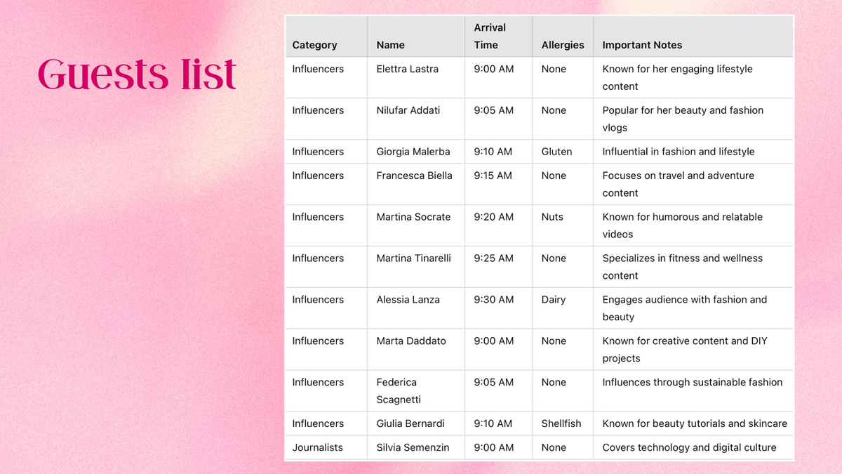 Venus - Event Management