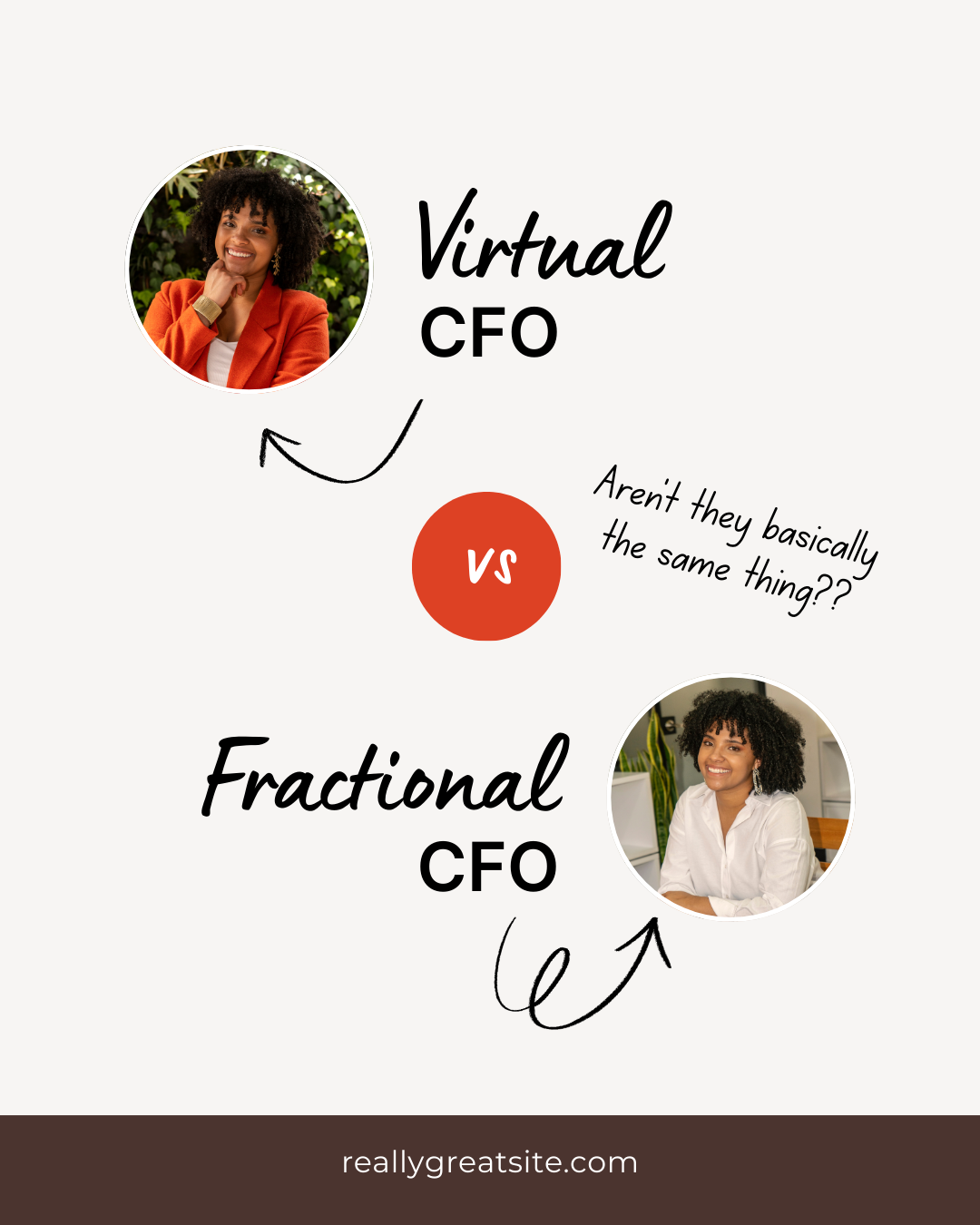 CFO (5)