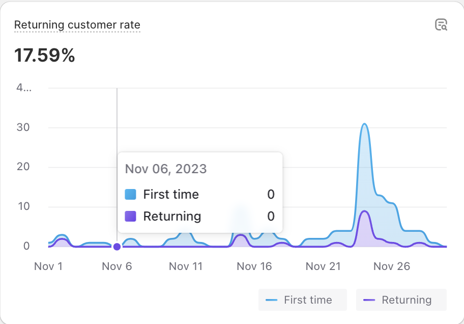 Screenshot 2024-06-04 at 7.09.19 PM