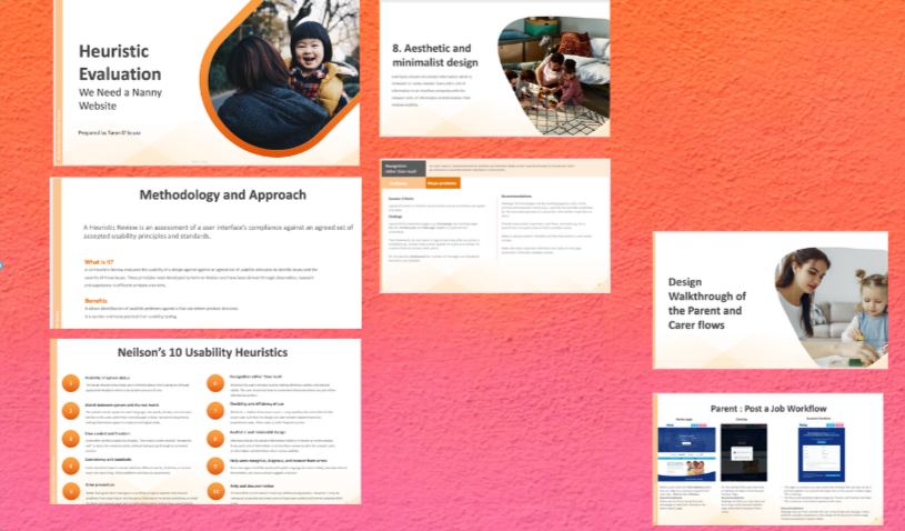 This is the audit report of the marketplace.