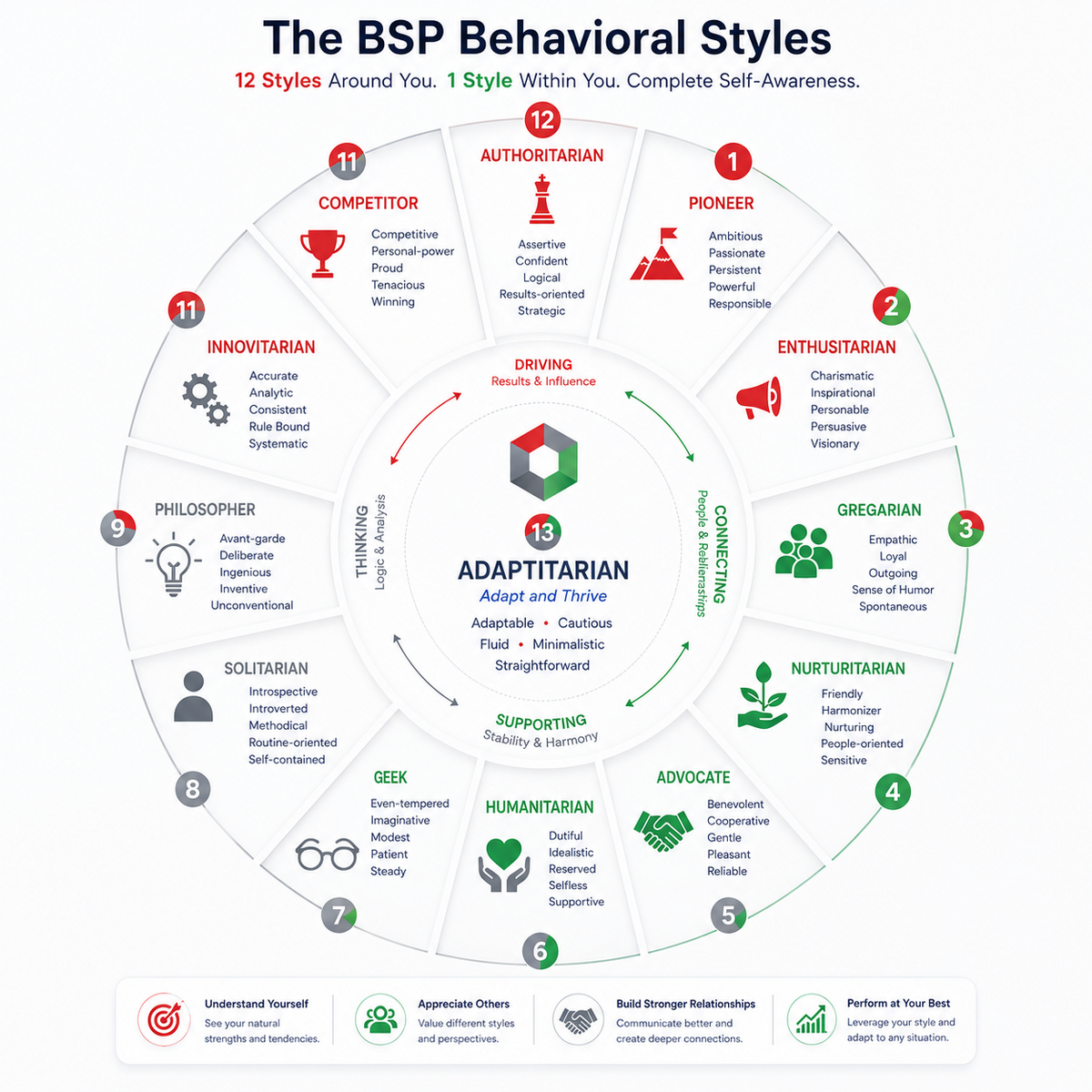 Homepage [bspblueprint.com]