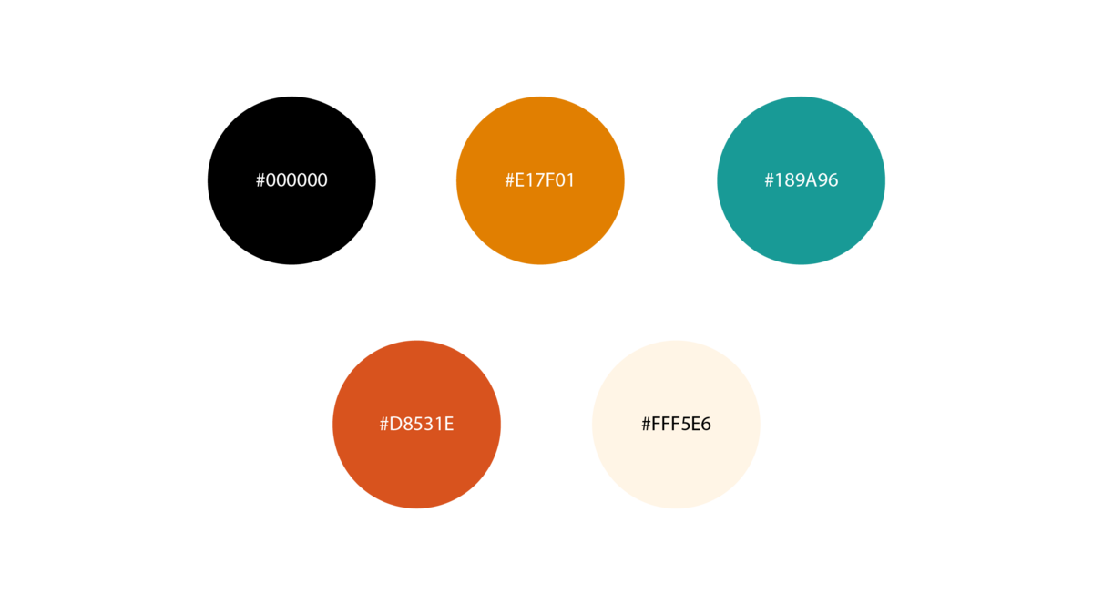 BYIC-Branding-Options-05