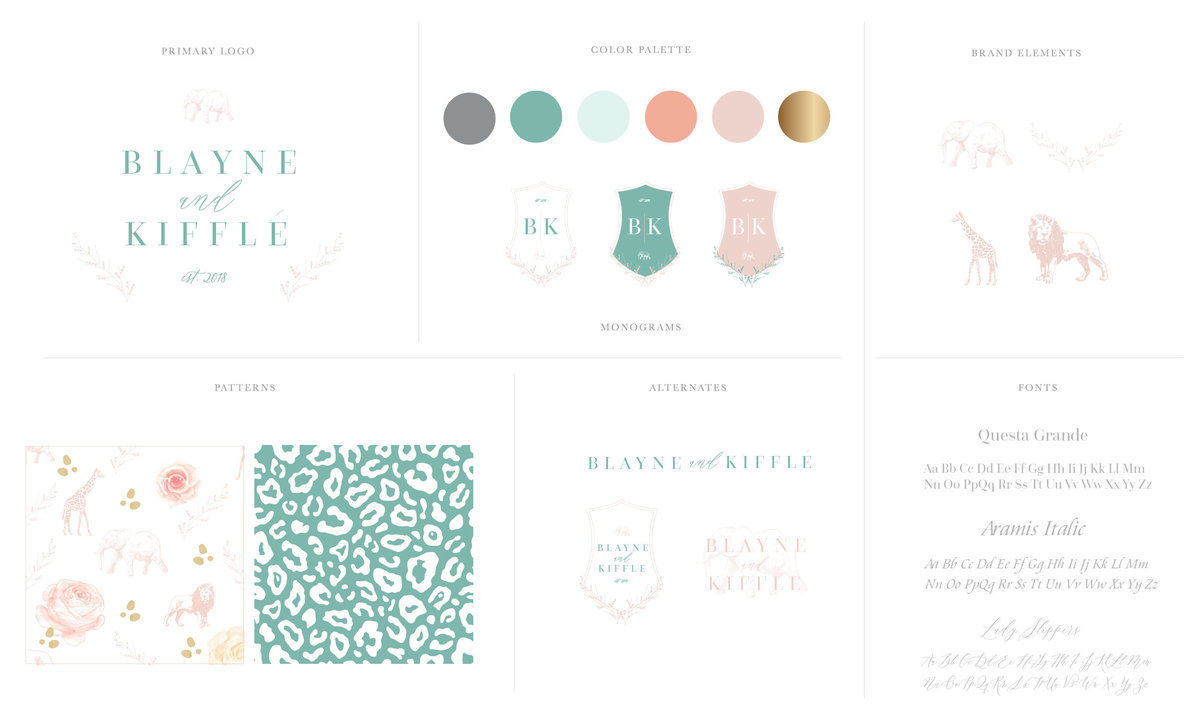 blayne-kiffle-BrandBoard_For_Website