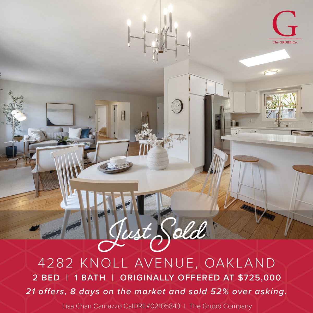 *Just Sold - 4282 Knoll Avenue, Oakland LC3