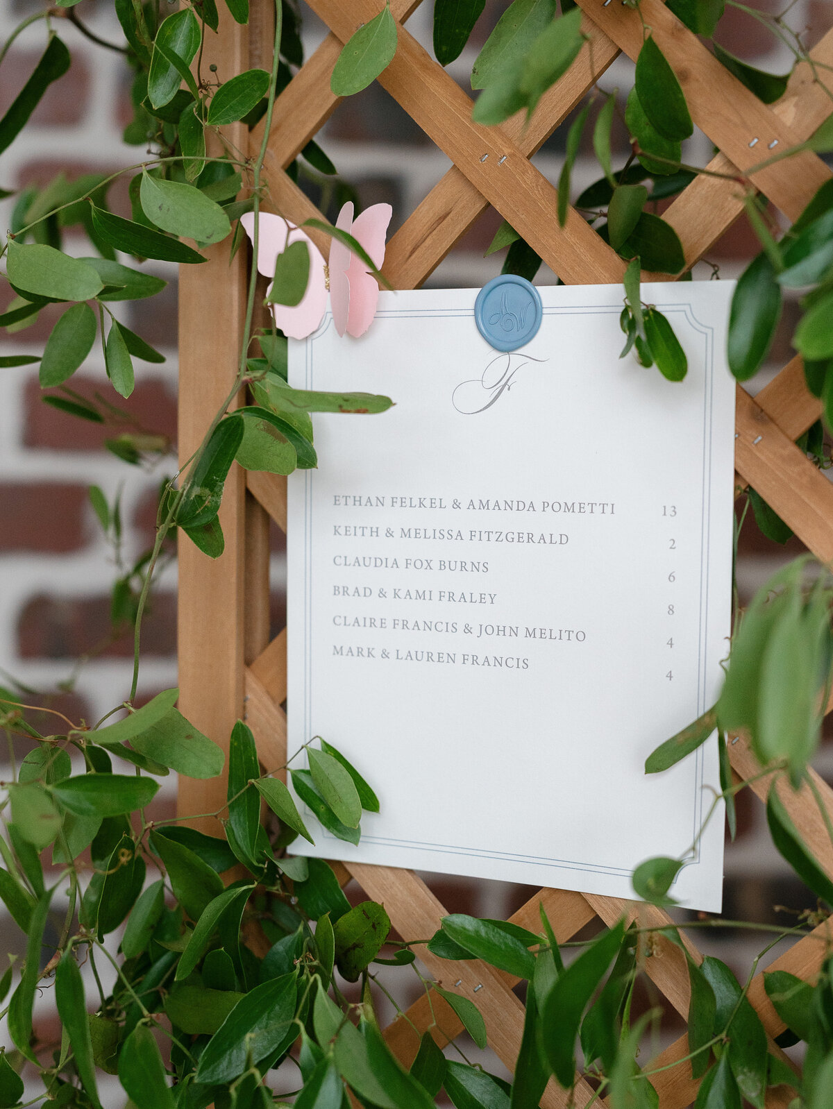 Johnson-Wedding-LauraWatsonPhotography-73