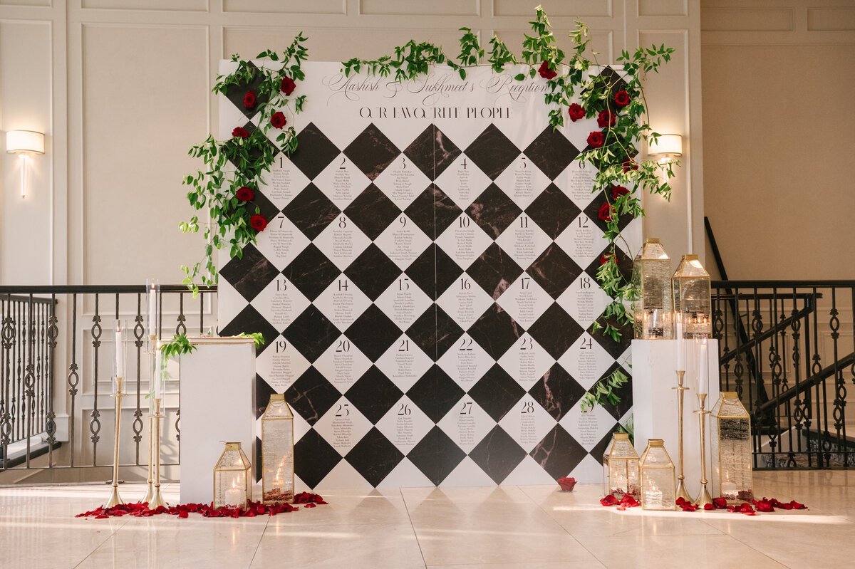 strokes-photography-luxury-indian-weddings-copper-creek-golf-club-281
