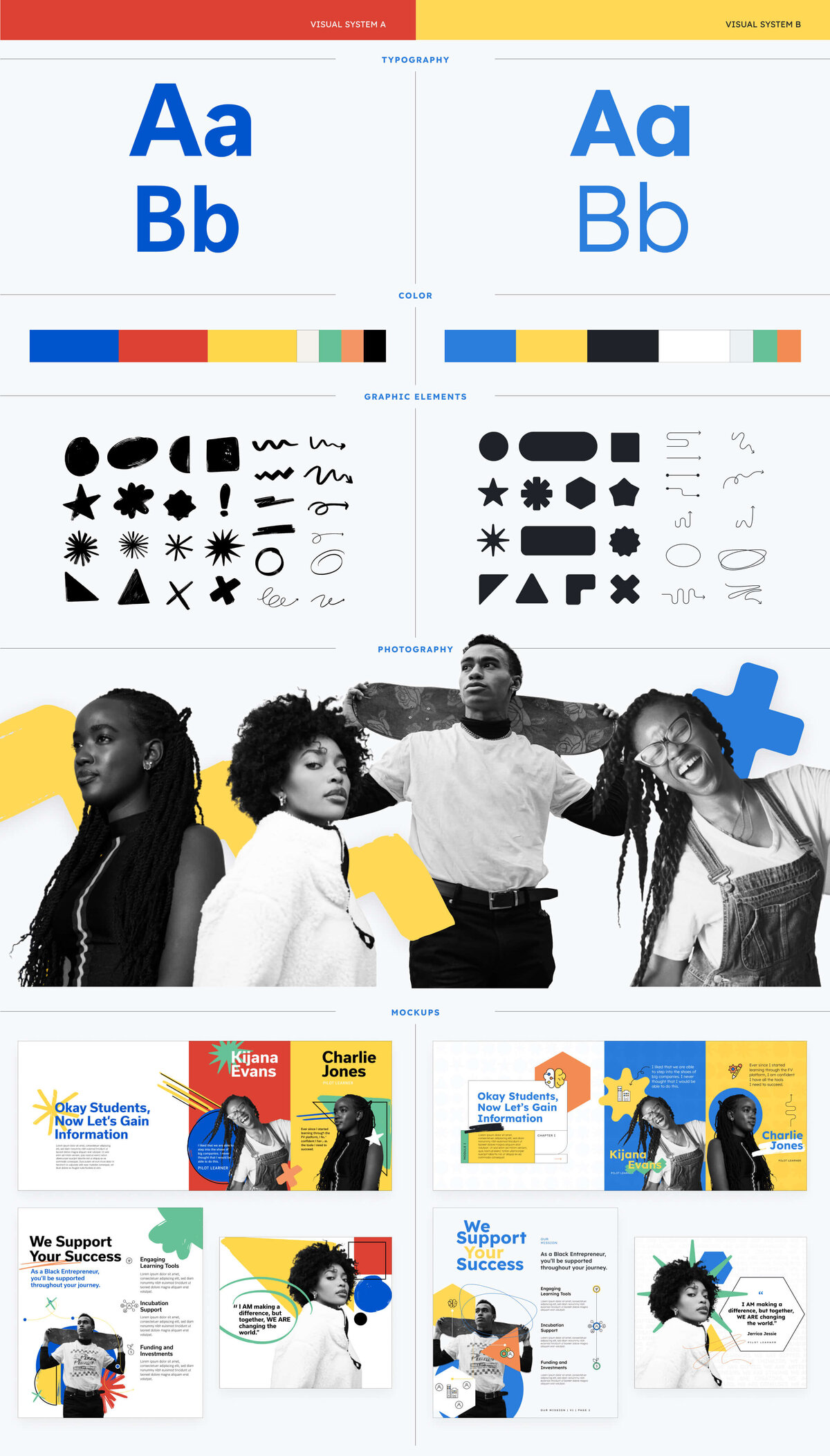 FV_Case Study_06