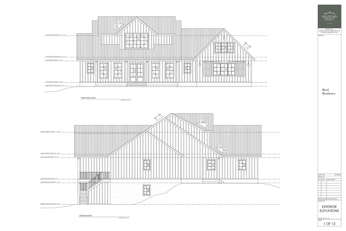 New construction custom home in Asheville, NC