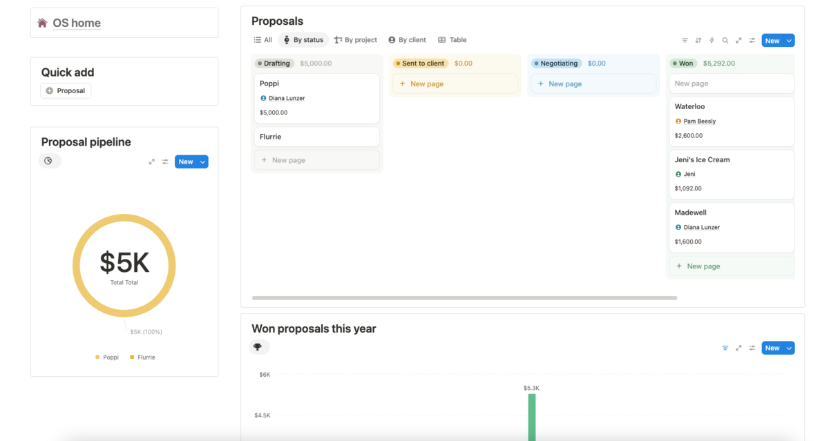 Notion Proposals Dashboard_Maria Hedrick Photography