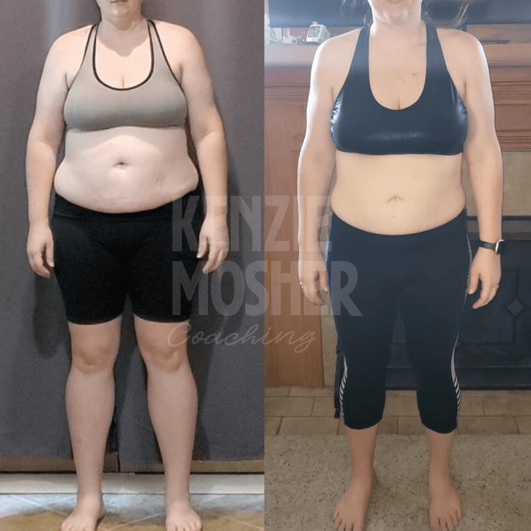 Functional nutrition coaching results – improved metabolism and reduced inflammation.