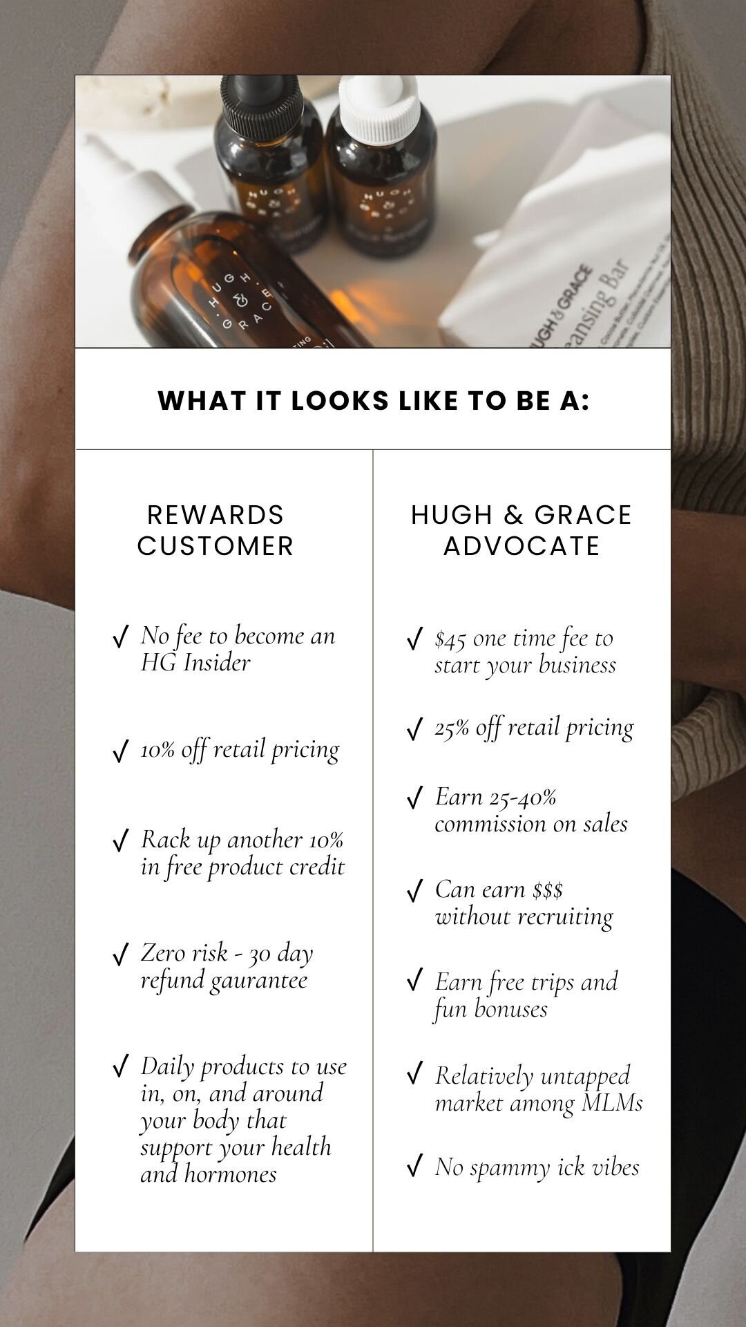 Hugh & Grace Customer vs. Advocate