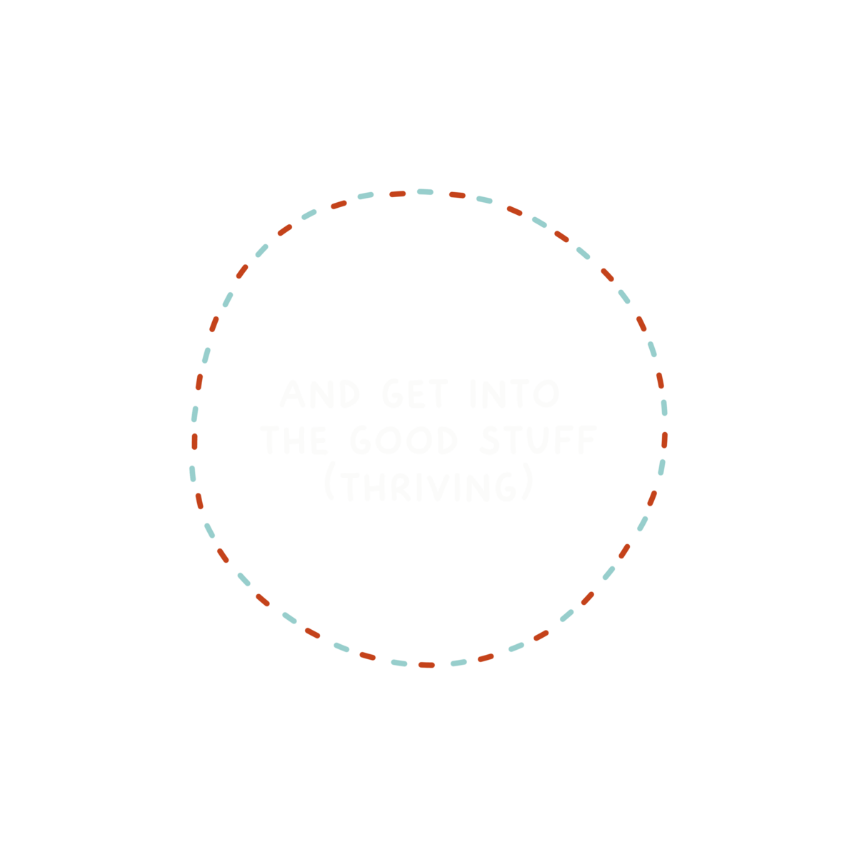 Transition from surviving to thriving. Discover how to reclaim your life and focus on the good stuff.