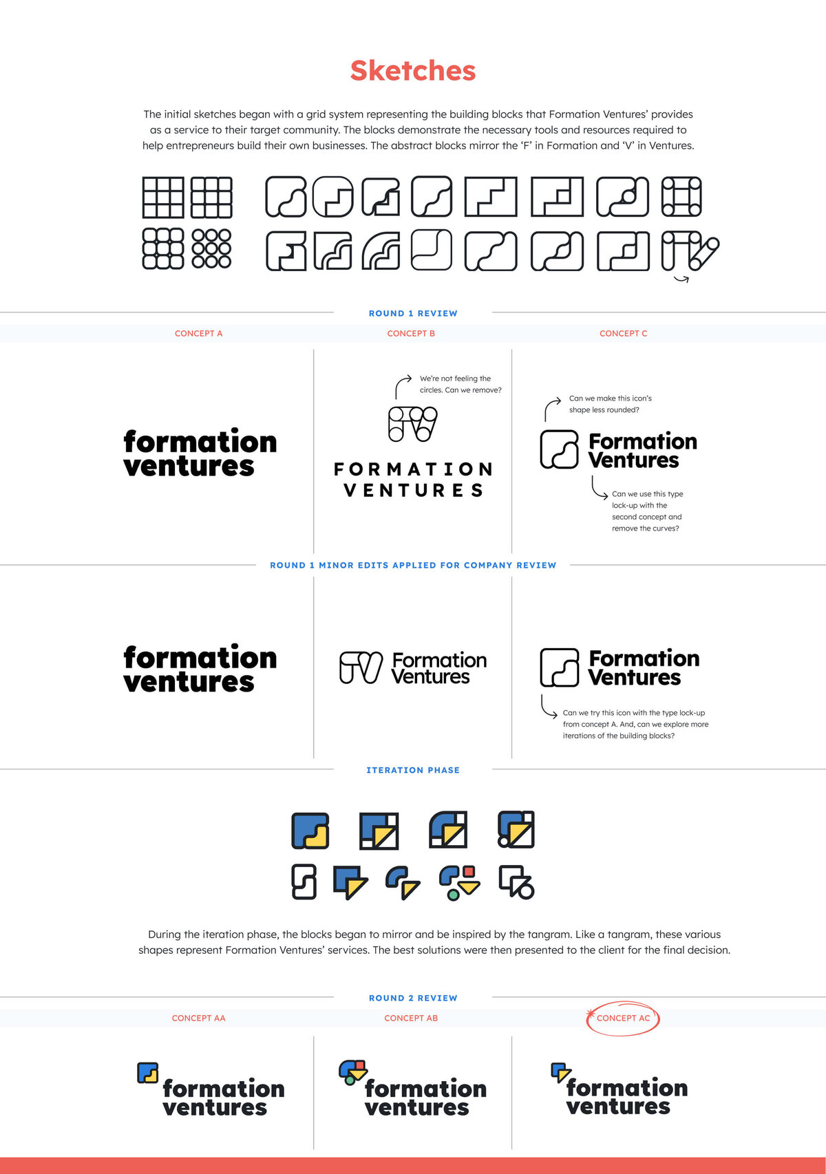 FV_Case Study_09