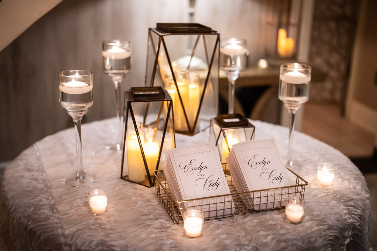 Table details