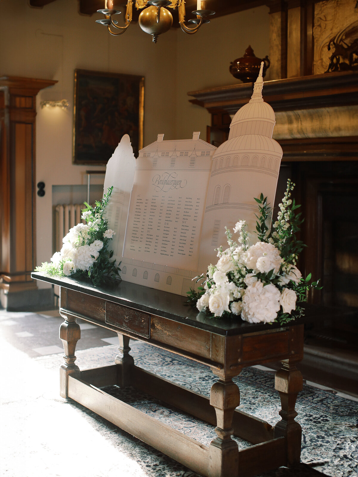 Nygårdh Wedding-0850