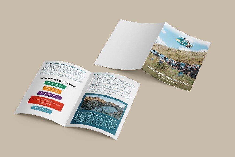 A7 Greeting Cards Mockup, Opened