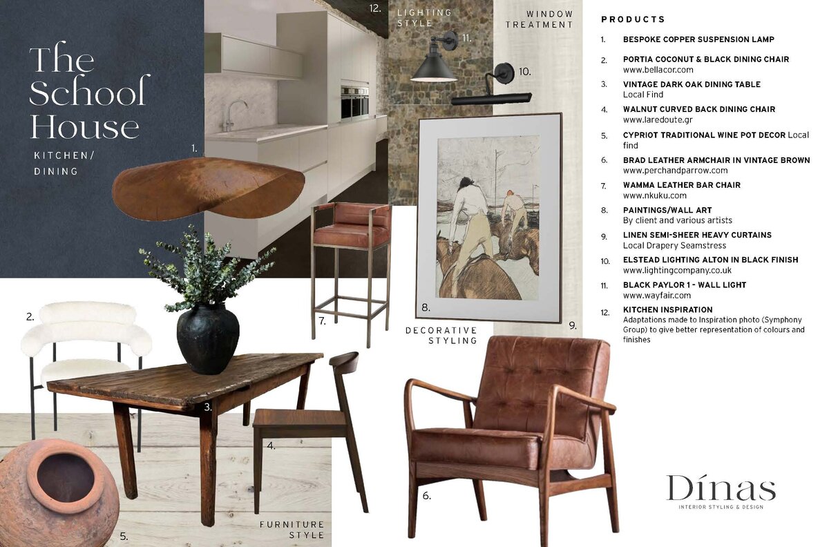 Furniture_Moodboard_Interior_Design