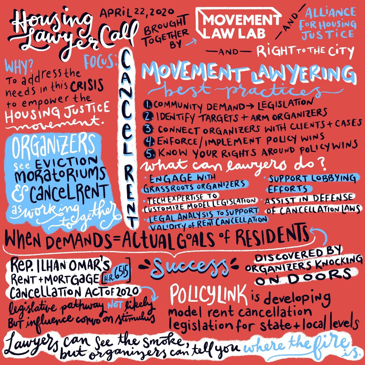 Movement Law Lab Housing Lawyer Call Illustrated Notes