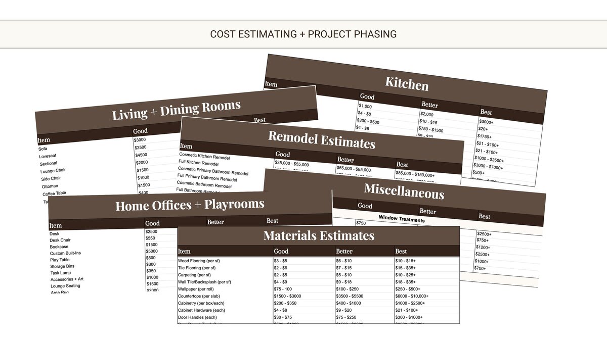 cost-estimating.budget.planning