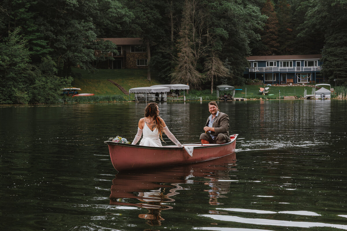 MLC-Tris and Ben-150