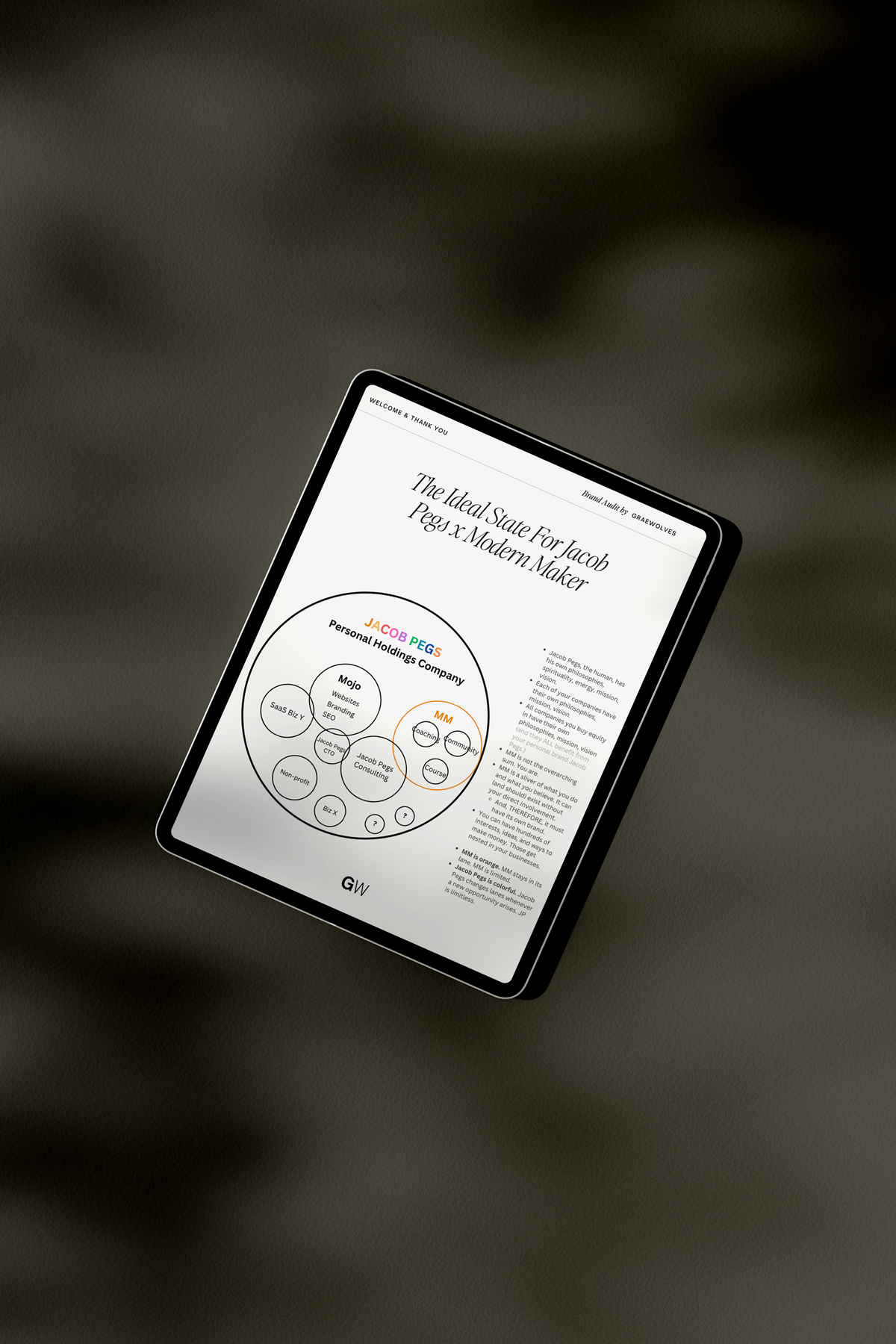 Ipad Mockup showcasing brand strategy transformation for a business consultant 